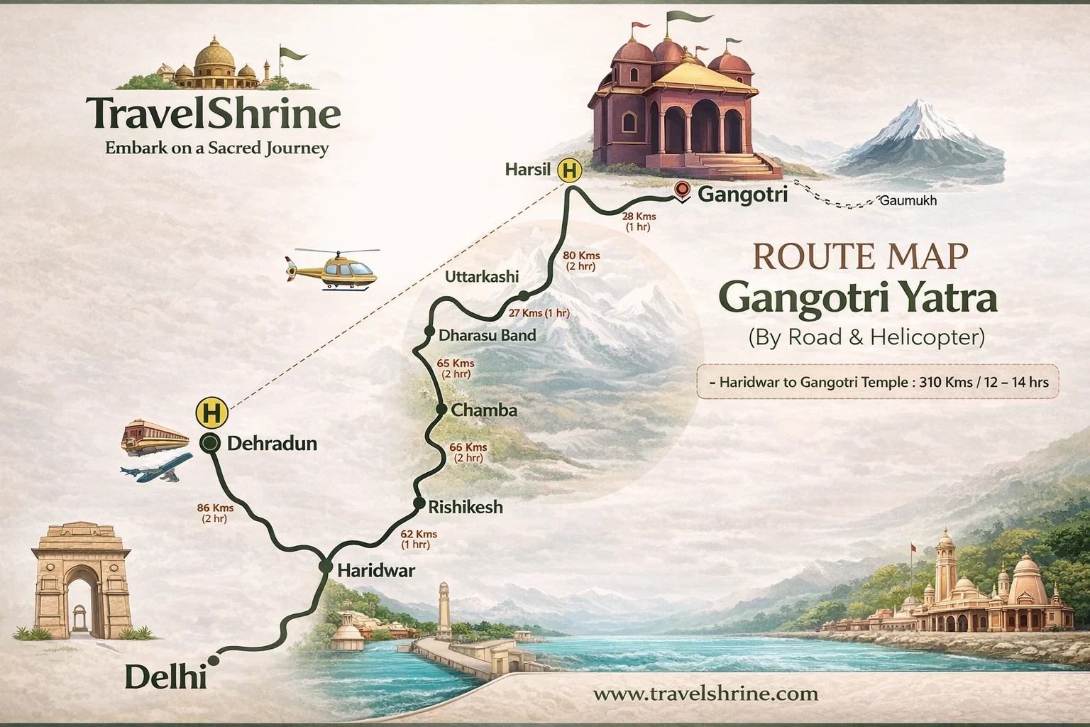 how to reach gangotri