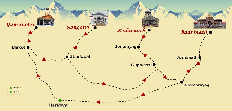 chardham-yatra-route