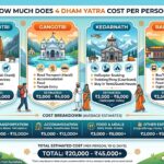 4 Dham Yatra Cost Per Person